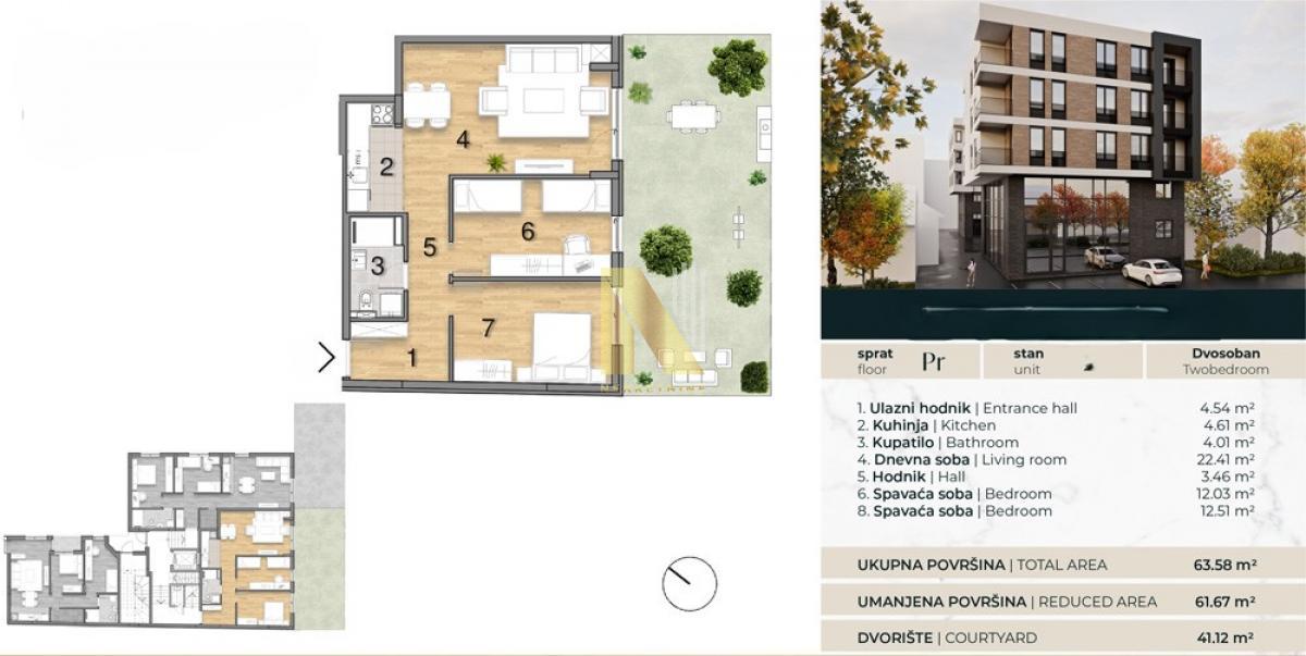 Kupovina bez agencijske provizije, direktna prodaja od investitora
