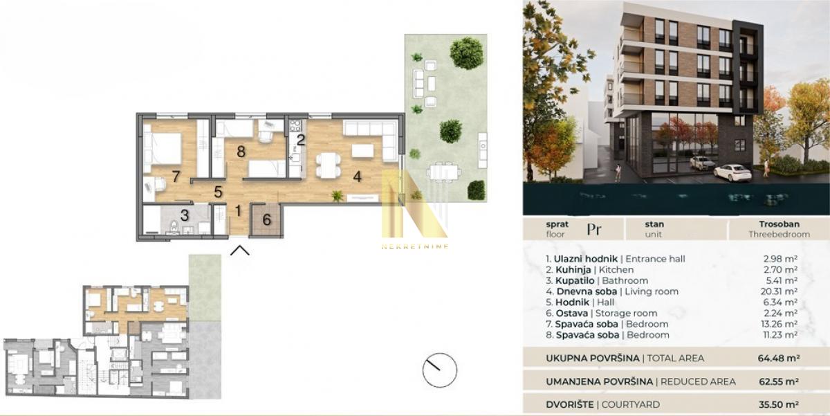 Kupovina bez agencijske provizije, direktna prodaja od investitora