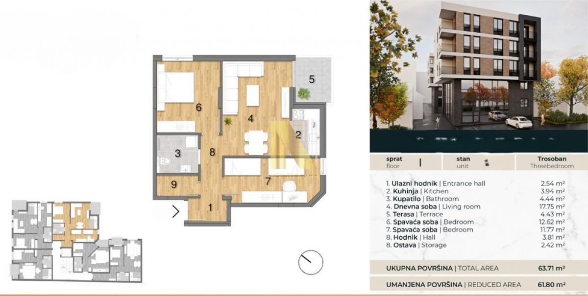 Kupovina bez agencijske provizije, direktna prodaja od investitora